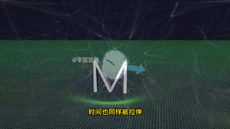 人类可以利用黑洞回到过去吗？