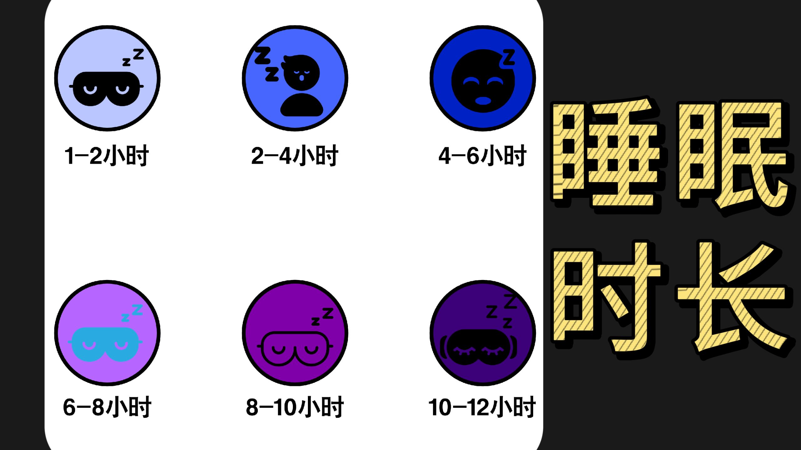 3分钟解释各种睡眠时长的后果